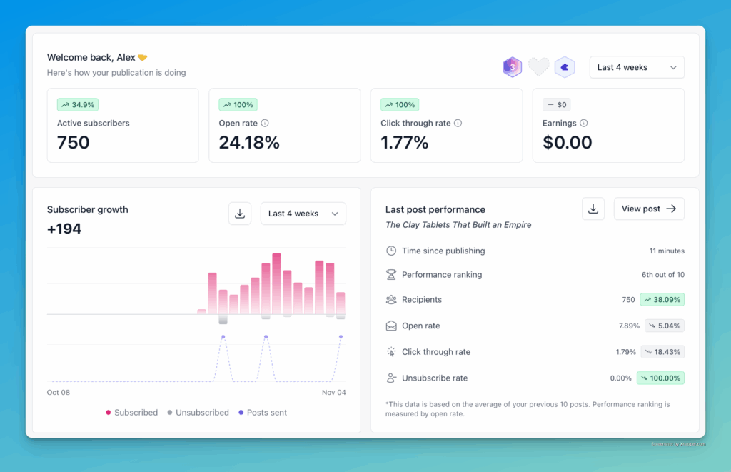 beehiiv-dashboard-screenshot